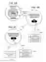 Fig. 04 - Energy efficiency promoting schedule learning algorithms for intelligent thermostat