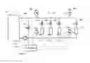 Fig. 01 - Method of controlling a fluid circulation system