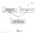 Fig. 03 - Method of controlling a fluid circulation system