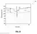 Fig. 17 - Water heater control using external temperature sensor