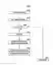 Fig. 04 - Warm air heater
