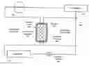 Fig. 01 - METHOD FOR LIQUID-SUCTION HEAT EXCHANGE THERMAL ENERGY STORAGE