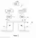 Fig. 03 - Methods and systems for solid state heat transfer