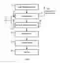 Fig. 02 - BIOMASS-PROCESSING DEVICE AND METHOD