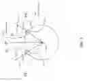 Fig. 04 - Hand guard for firearm