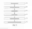 Fig. 09 - Electronic adaptive reticle systems and methods