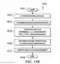 Fig. 25 - System and method for marksmanship training