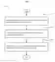 Fig. 05 - Centralized system proving notification of incoming projectiles
