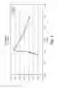 Fig. 06 - PROJECTILE WITH AMORPHOUS POLYMER TIP