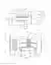 Fig. 02 - Ammunition Carrying Apparatus