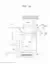 Fig. 15 - Laser scanner