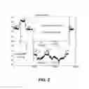 Fig. 03 - Reducing elevation error with environmental pressure anomaly compensation