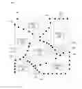 Fig. 01 - Access route optimization for harvestable resources