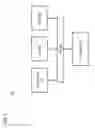 Fig. 12 - Method and apparatus for determining a position of a vehicle based on driving behavior