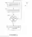 Fig. 04 - Traffic control device detection