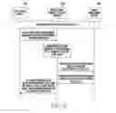 Fig. 07 - Method and apparatus for traffic safety