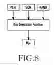 Fig. 09 - Method and apparatus for traffic safety