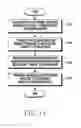 Fig. 12 - Method and apparatus for traffic safety