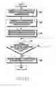 Fig. 13 - Method and apparatus for traffic safety