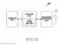 Fig. 14 - Method and apparatus for traffic safety
