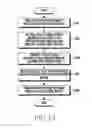 Fig. 15 - Method and apparatus for traffic safety