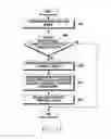 Fig. 17 - Method and apparatus for traffic safety