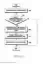 Fig. 19 - Method and apparatus for traffic safety
