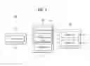 Fig. 02 - Arrival time notification system using smart glasses and method thereof