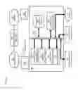 Fig. 11 - Method and apparatus for providing battery management in route navigation