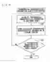 Fig. 10 - Navigation apparatus, simulation apparatus, moving device and navigation method