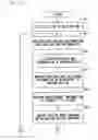 Fig. 13 - Navigation apparatus, simulation apparatus, moving device and navigation method