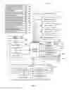 Fig. 04 - Integration of User Applications in a Mobile Device