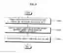Fig. 06 - Method for providing traffic conditions data using a wireless communications device, and a navigation device in which this method is employed