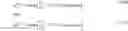 Fig. 87 - Position sensor