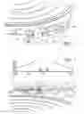 Fig. 03 - Instrument changing assembly and methods