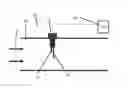 Fig. 01 - OPERATING A THERMAL ANEMOMETER FLOW METER