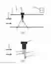 Fig. 02 - OPERATING A THERMAL ANEMOMETER FLOW METER