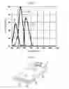 Fig. 11 - Photodetector and electronic apparatus