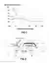 Fig. 02 - IR sensor for IR sensing based on power control