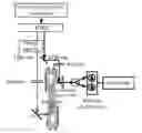 Fig. 01 - Method and apparatus for multifrequency optical comb generation