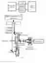 Fig. 02 - Method and apparatus for multifrequency optical comb generation