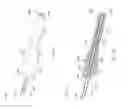 Fig. 10 - High temperature probe