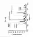 Fig. 25 - SELECTIVE CAPTURE AND RELEASE OF ANALYTES