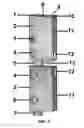 Fig. 02 - Fixture for in situ electromigration testing during X-ray microtomography