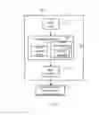 Fig. 06 - A Photo-Alignment Characteristics Testing Method, A Device And A System