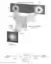 Fig. 16 - System and method for making concentration measurements within a sample material using orbital angular momentum