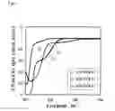 Fig. 04 - Inline concentration meter and concentration detection method