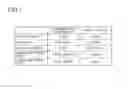 Fig. 04 - Optical fiber cord and abnormality detection system