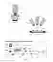 Fig. 03 - Screening of electronic components for detection of counterfeit articles using automated inspection system