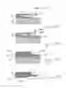 Fig. 21 - NANOTIPPED DEVICE AND METHOD